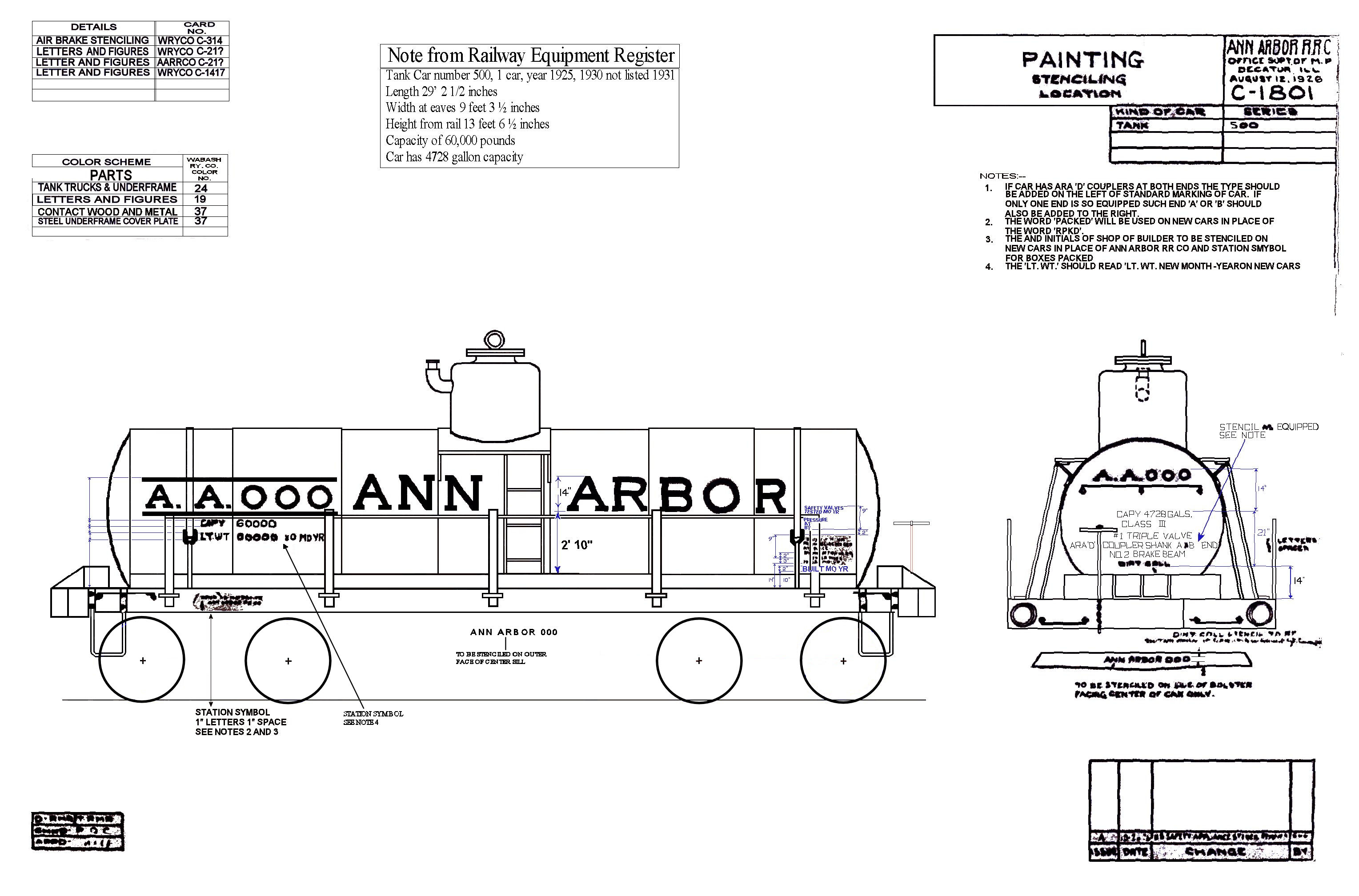 ann-arbor-railroad-tank-car